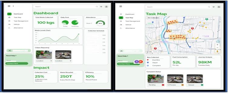 Smart waste monitoring dashboard with analytics and operational insights
